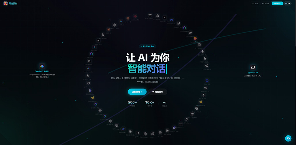 电商模特生图展示
